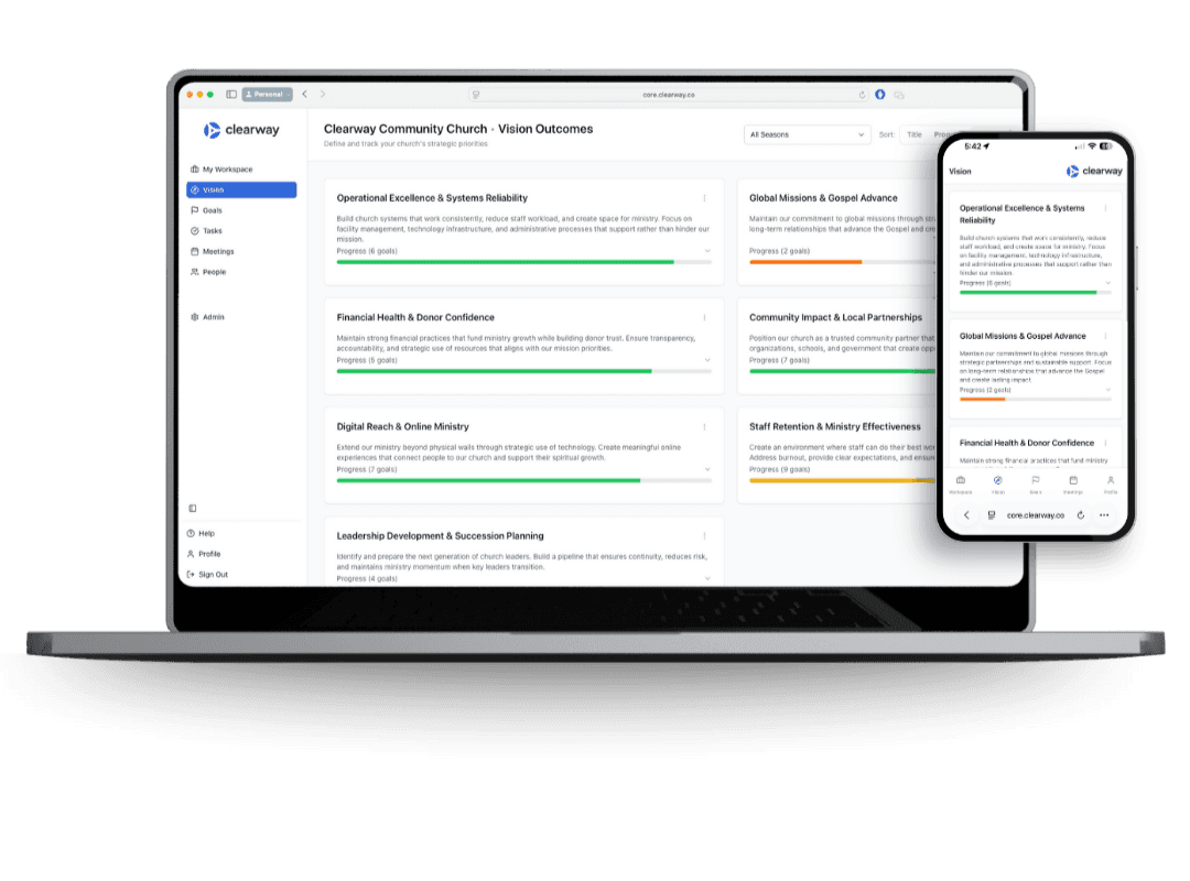 Clearway Community Church Vision Outcomes dashboard